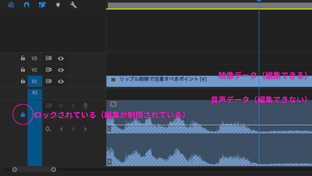 Premiere Pro カットと同時に素材のすき間を詰める方法 リップル削除 Naoblog